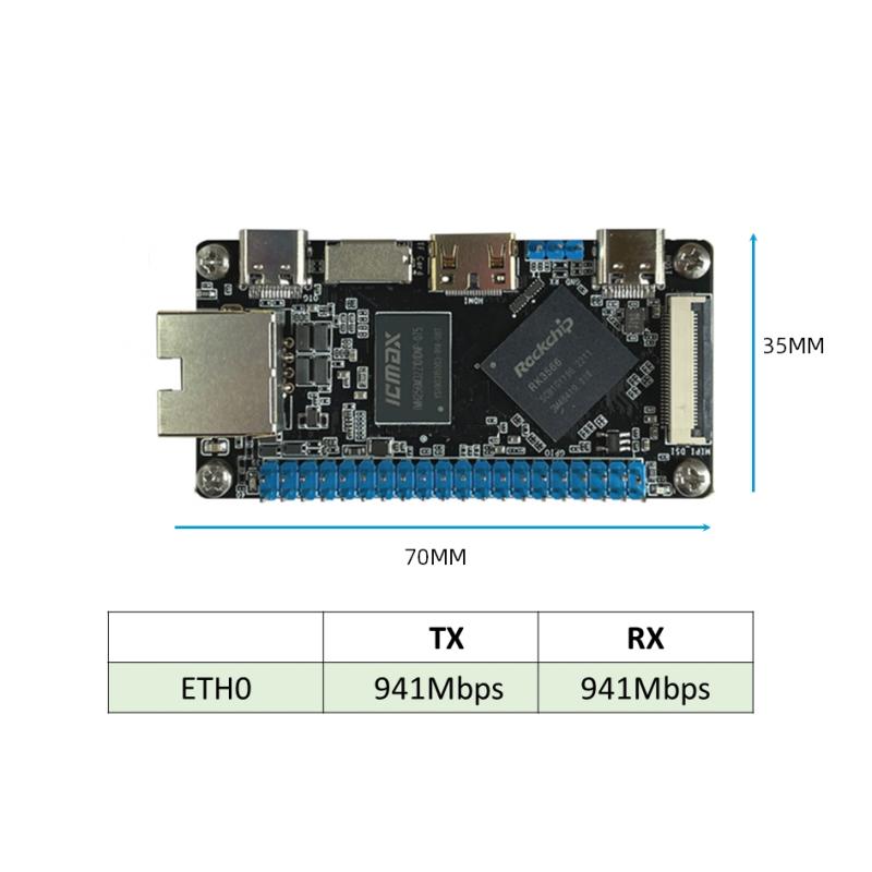 کامپیوتر تک برد سایز جیبی RK3566 SBC