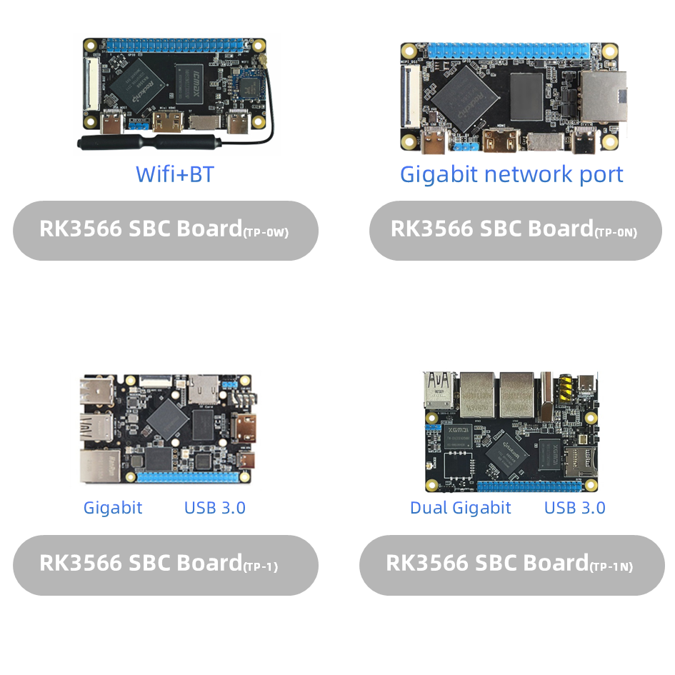 RK3566 Core Board Motherboard SBC Single Board