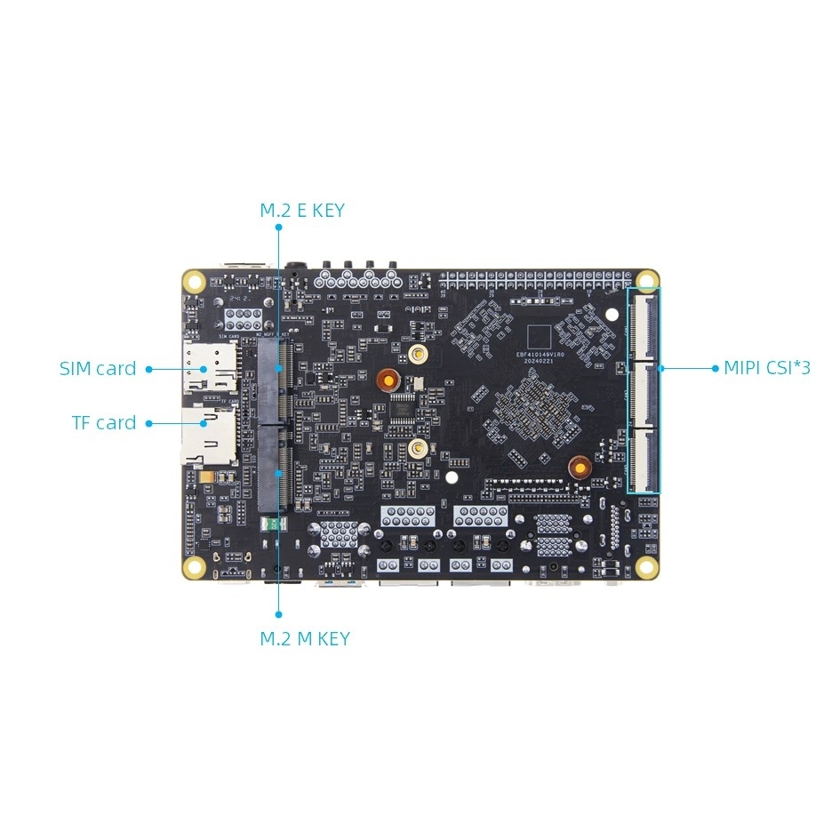 راه حل های AI Edge RK3588 توسط شرکت Thinkcore: سوخت نوآوری صنعتی