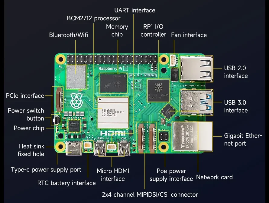 تفاوت بین RK3588 SBC و Raspberry Pi 5 چیست؟