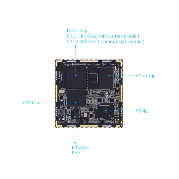 پردازنده هوش مصنوعی Rockchip RK3562 برنده جایزه تراشه چین شد، با نمایش قدرت هاردکور RK3562