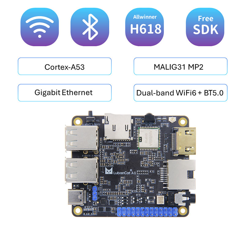 AI Allwinner H618 Board Development WiFi6+Bluetooth 5.0 مادربرد Android Linux
