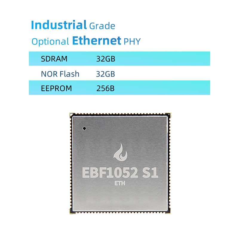 صفحه اصلی NXP MIMXRT1052 به عنوان